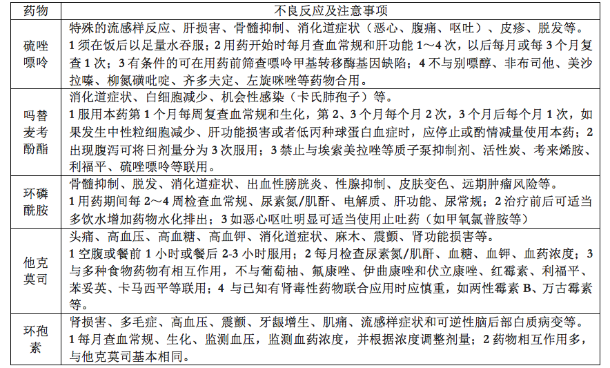 屏幕快照 2020-02-16 下午6.35.52.png