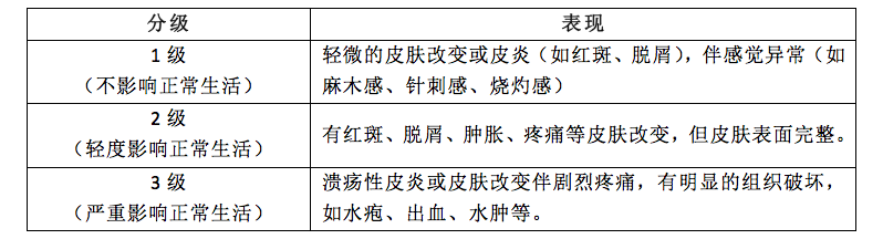屏幕快照 2020-02-17 下午5.51.05.png